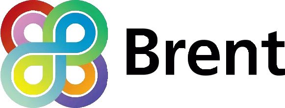i) Brent